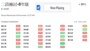 中國氣候與水文、中國人口與民族-資源代表圖