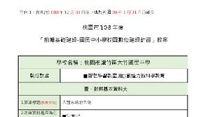 人體系統的保健方式-資源代表圖