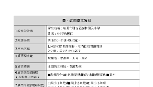 分組初階閱讀策略