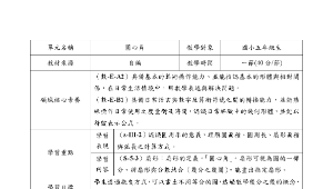 運算思維融入數學教材-扇形圓心角單元