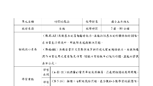 運算思維融入數學教材-時間的乘除單元