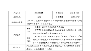 運算思維融入數學教材-線對稱圖形單元