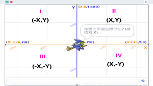 scratch基礎學_認識方向角與坐標