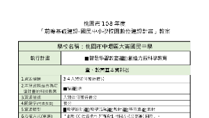 人體如何獲得養分-資源代表圖