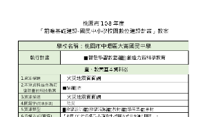 火災地震面面觀