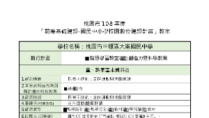 探險不迷航：定向運動與地圖閱讀-資源代表圖