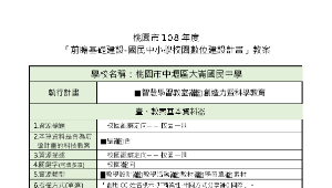 校園觀察定向──校園一隅