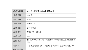 新年新希望