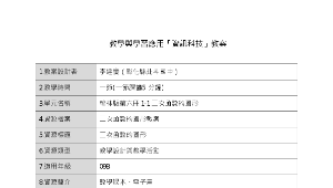 二次函數的圖形教案