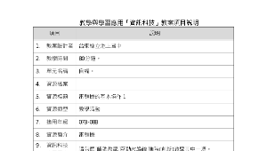 臺東縣109年前瞻基礎建設-國民中小學校園數位建設進階創新教學智慧教室建置申請表