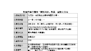 東海岸鐵路 大意摘取