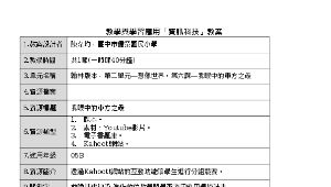 教學與學習應用「資訊科技」教案-國語文五下翰林版-L6我眼中的東方之最