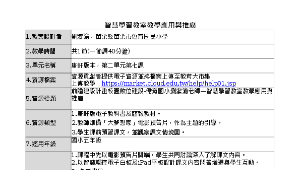 前瞻建設計畫校園數位建設-僑育國小劉潔渝老師—智慧學習教室教學應用與推廣