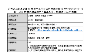 康軒 五上數學  因數與倍數