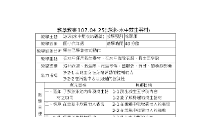 游泳資訊融入-水中救生器-資源代表圖