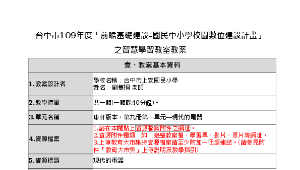 現代的電器-資源代表圖