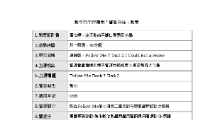 前瞻計畫教學與學習應用教學與學習應用「資訊科技」教案-Follow Me Book 7 Unit 2