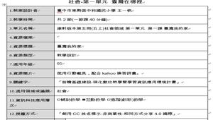 康軒 社會 五上 第一單元