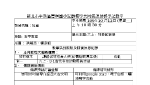 混齡高年級社會，古代科技的發展