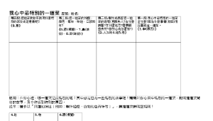 國語4上第6課寫作教學-我心中最特別的一道菜(108課綱)