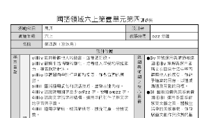 國語教學在智慧教室的應用