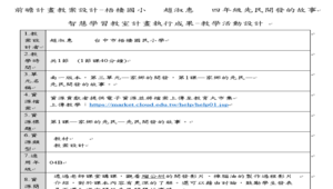 前瞻計畫教案設計-梧棲國小   趙淑惠   四年級先民開發的故事