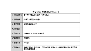 社會領域-永續發展的地球村