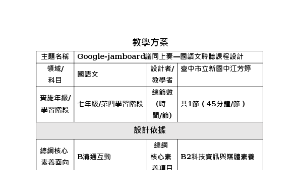 jamboard議同上奏－國語文聆聽課程設計