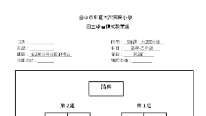 台中市東區大智國小-資訊科技教案示例_科技輔助自主學習模式教學設計