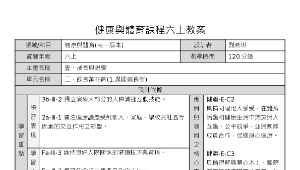 飲食萬花筒-資源代表圖