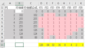 LED 8*8點矩陣課程設計教案