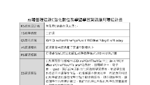 教育部前瞻計畫 興安國小