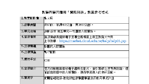 校園的人際關係