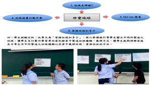 珍愛地球—台東篇：家庭垃圾知多少