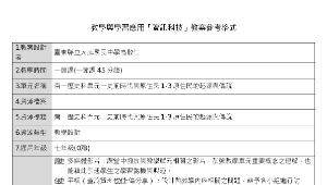 南一歷史科單元一史前時代與原住民1-3原住民的起源與傳說-資源代表圖