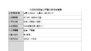 創造一個機會-資源代表圖