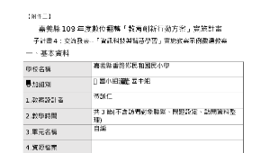 發現新「柿」界-資源代表圖