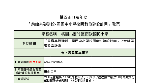 10以內的減法