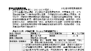 穿閱巷弄•再現光華-資源代表圖