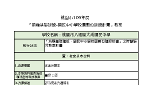 元素分類王-資源代表圖