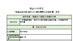 聲音調色盤