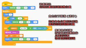 程式設計教案 - 認識標章