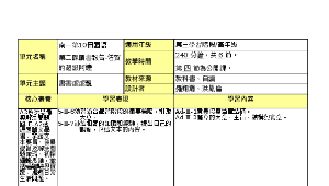 南一五下第二課－讀書報告－佐賀的超級阿嬤