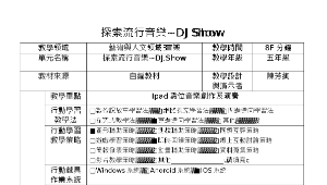 探索流行音樂~DJ Show-資源代表圖