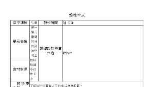 臺灣的自然資源與物產