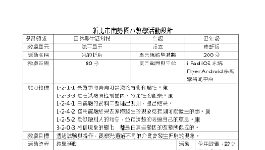 自然與生活科技-第三單元光的折射