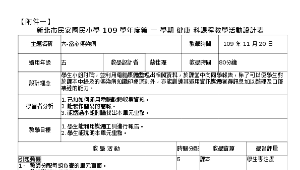 健康科課程教學活動設計-資源代表圖