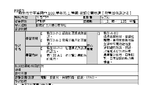 認識社區周邊公家單位