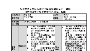 自然領域-毛細現象