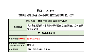 認識居住的地方